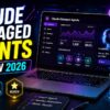 Claude Managed Agents Review 2026