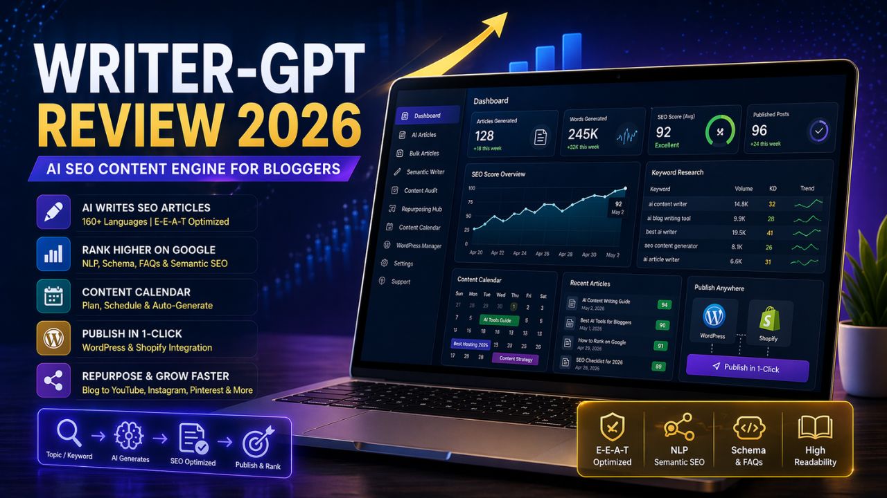 Writer-GPT Review 2026